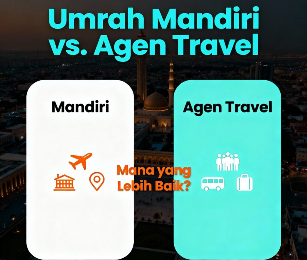 umrah mandiri