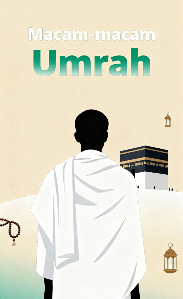 macam-macam umrah