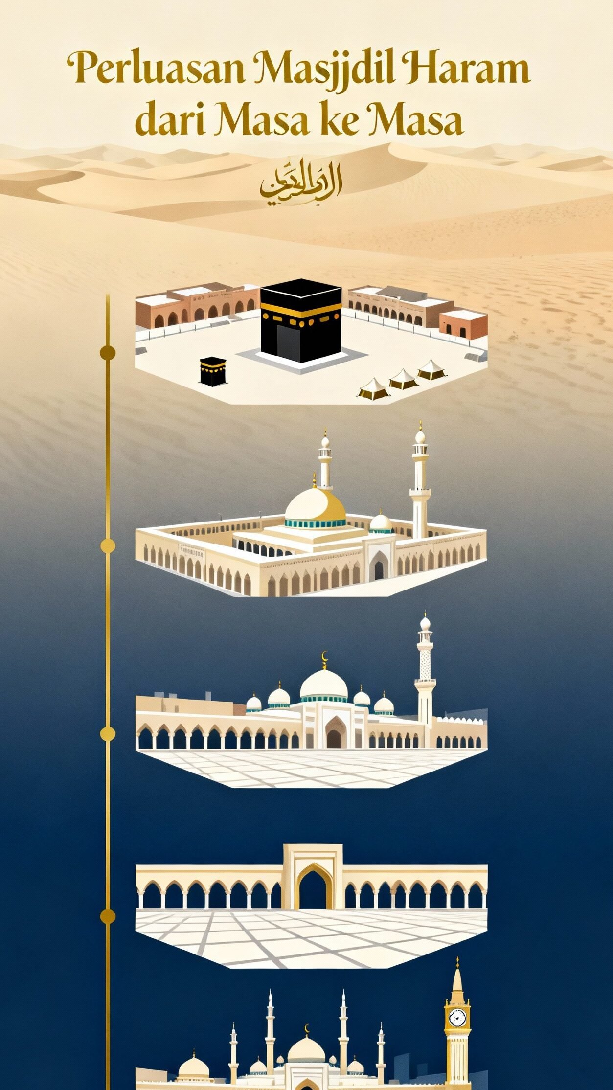 perluasan Masjidil Haram
